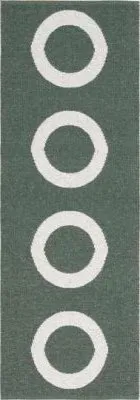 Tapis en plastique - Horredsmattan Circus (vert foncé)