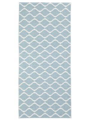 Tapis en plastique - Le tapis de Horred Wave (bleu)